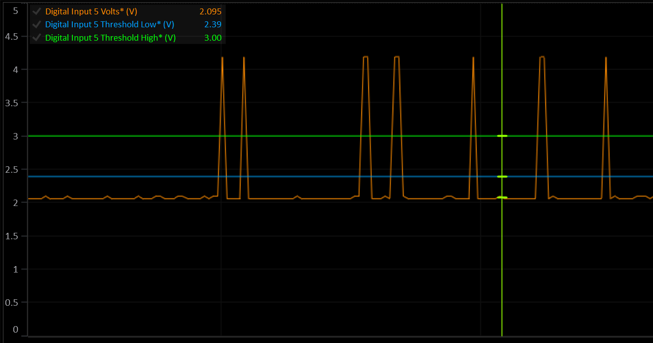 8HP Speed Sensor Arming
