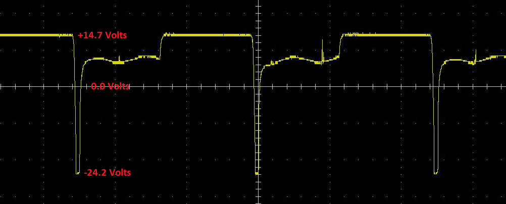 Inductive load dump